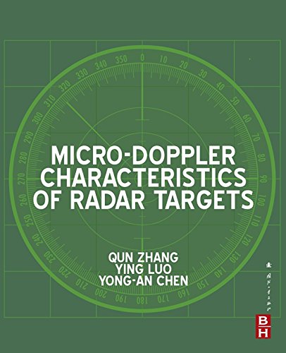 Micro-Doppler Characteristics of Radar Targets (English Edition) baixar o livro de graça