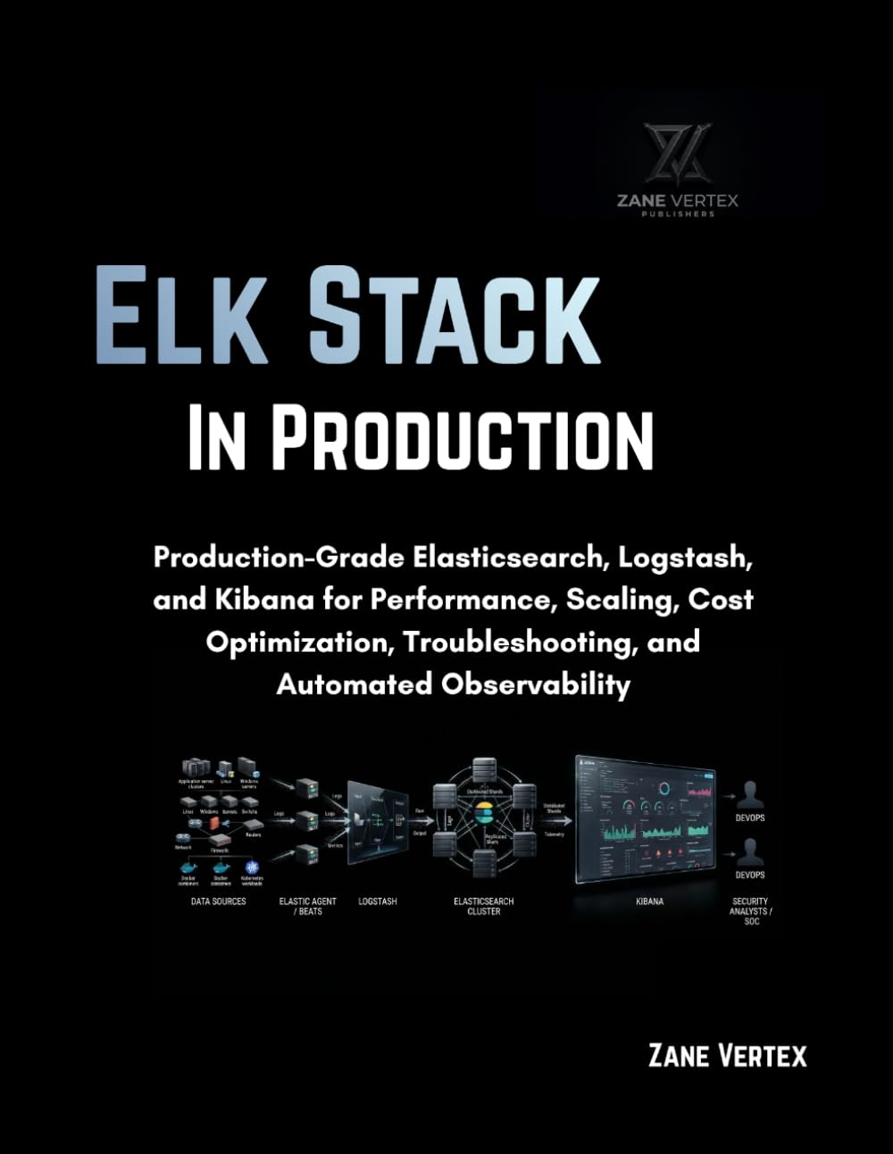 ELK Stack In Production: Production-Grade Elasticsearch, Logstash, and Kibana for Performance, Scaling, Cost Optimization, Troubleshooting, and Automated Observability baixar o livro de graça