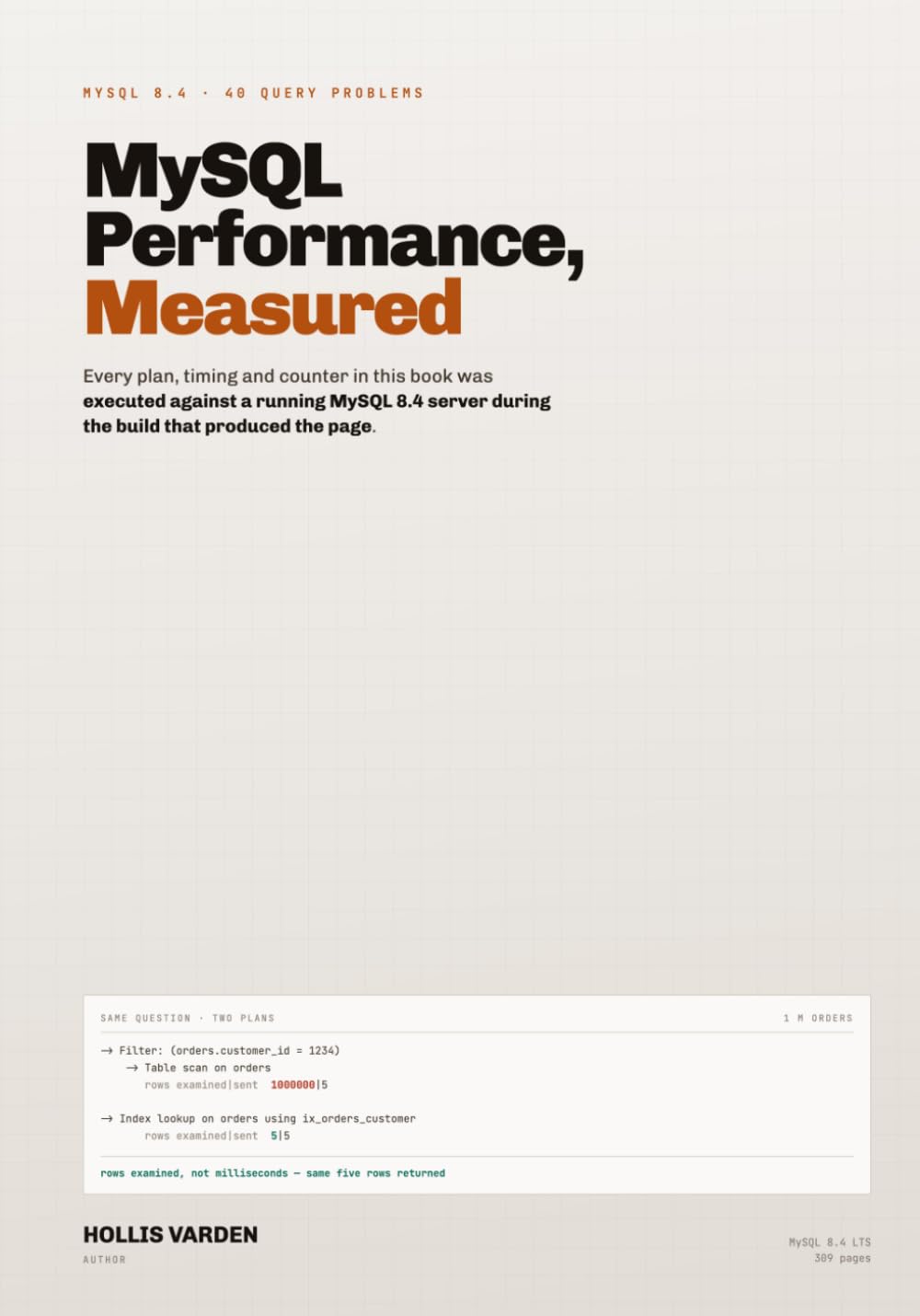 MySQL Performance, Measured: Forty Query Problems in MySQL 8.4, Diagnosed and Fixed — With Every Plan, Timing and Counter Executed on the Page baixar o livro de graça