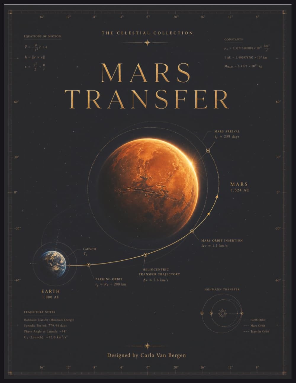 Mars Transfer: Premium College Ruled Notebook for Space, Astronomy & Engineering Enthusiasts