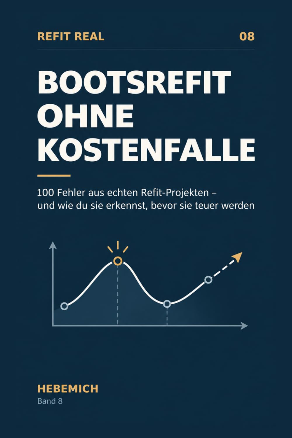 ler totalmente Bootsrefit ohne Kostenfalle: 100 Fehler aus echten Refit-Projekten – und wie du sie erkennst, bevor sie teuer werden (REFIT REAL) (German Edition)