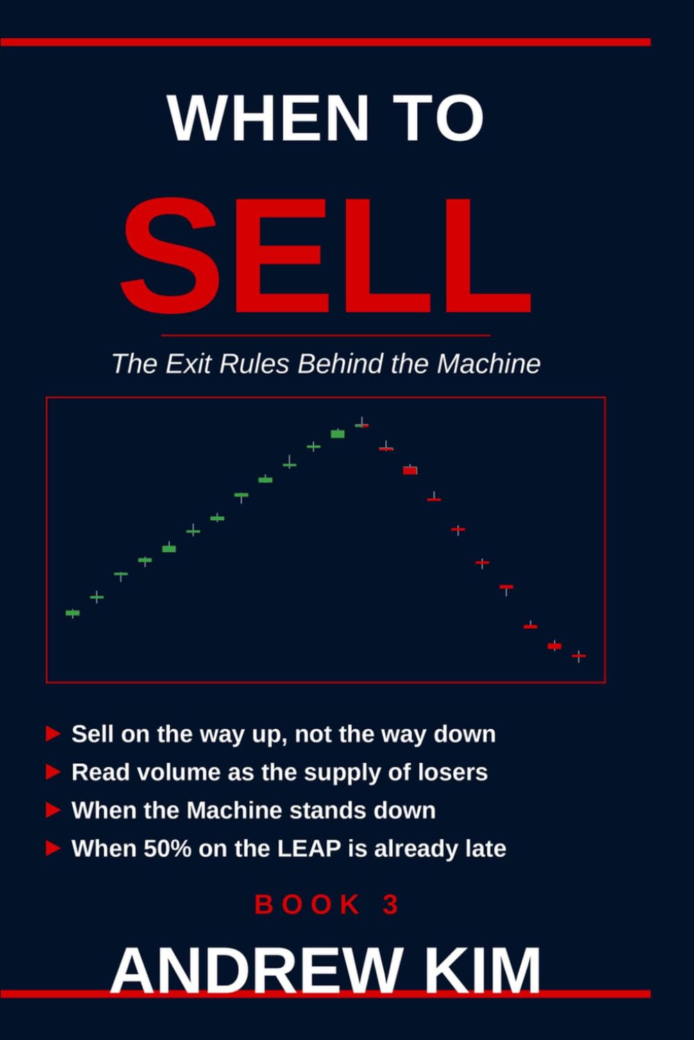 When to Sell: The Exit Rules Behind the Machine (The Options Income Machine Series) baixar o livro de graça