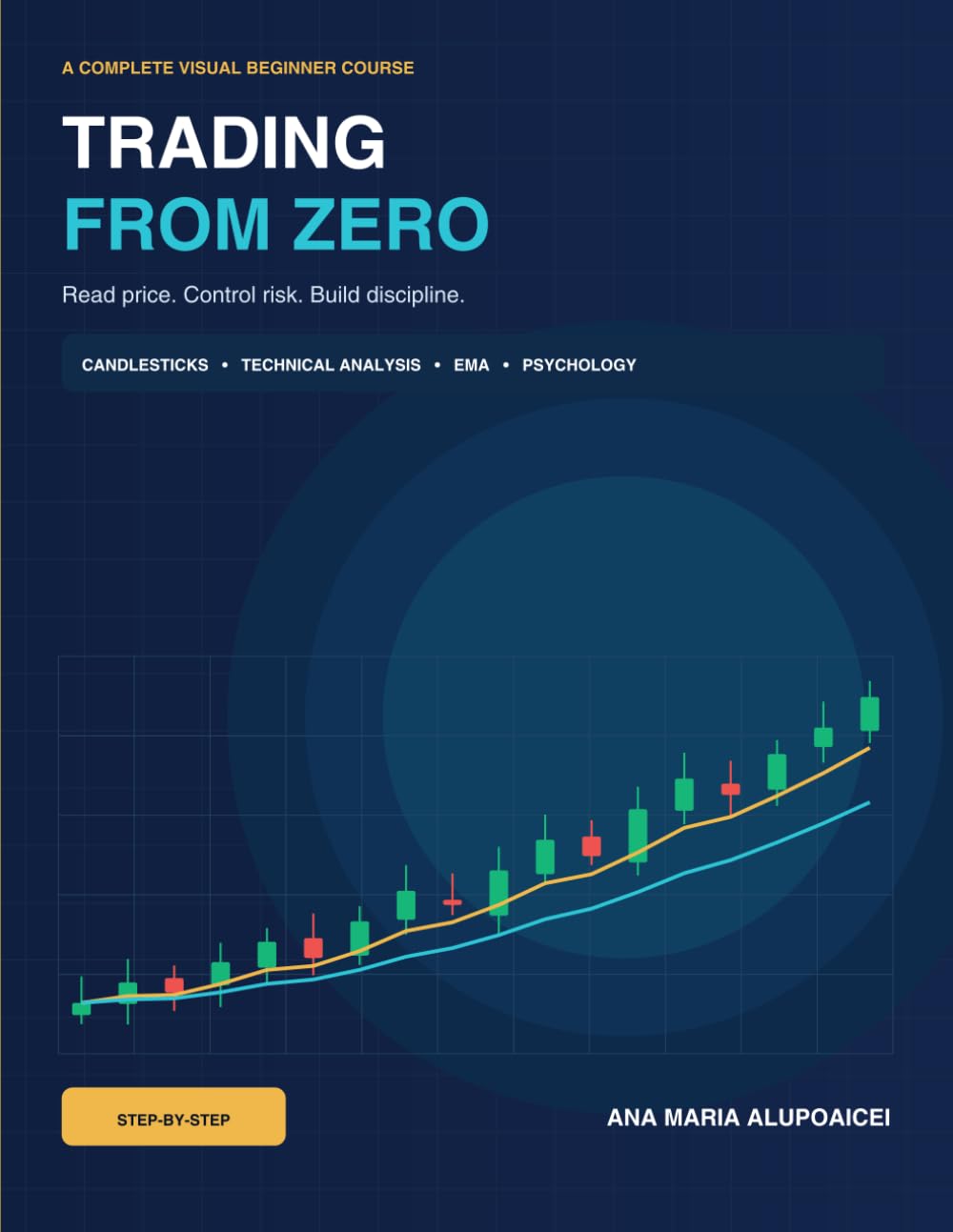 ler totalmente Trading From Zero: A Complete Visual Beginner Course