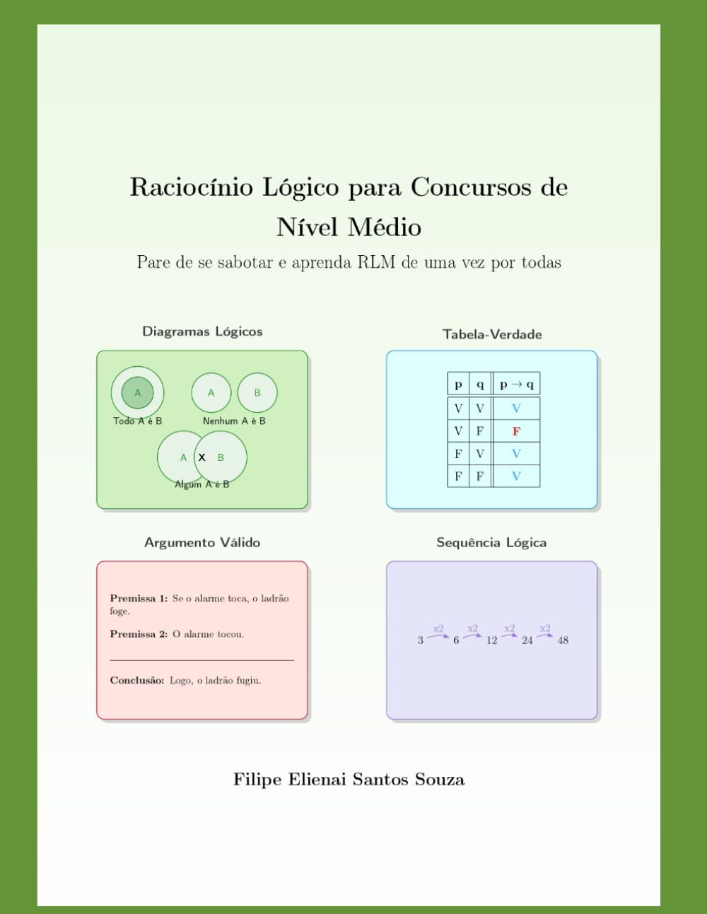 Raciocínio Lógico para Concursos de Nível Médio: Pare de se sabotar e aprenda RLM de uma vez por todas baixar o livro de graça
