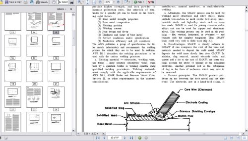 ler totalmente WELDING, DESIGN, PROCEDURES AND INSPECTION (English Edition)