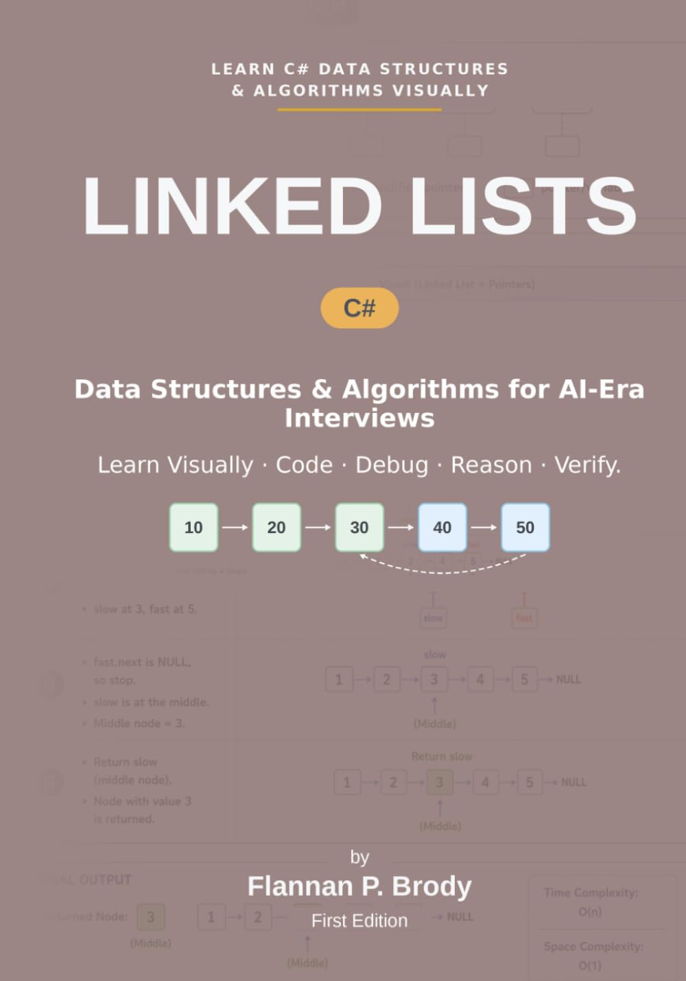 capítulo por capítulo baixar Linked Lists – C# Edition: Data Structures & Algorithms for AI-Era Interviews (Learn C# Data Structures & Algorithms Visually)