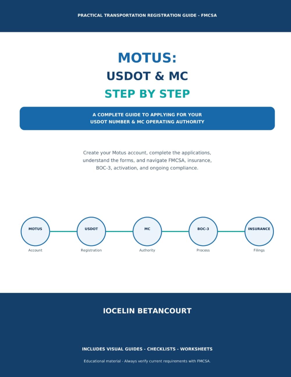 ler totalmente MOTUS: USDOT & MC STEP BY STEP: A Complete Guide to Applying for Your USDOT Number & MC Operating Authority