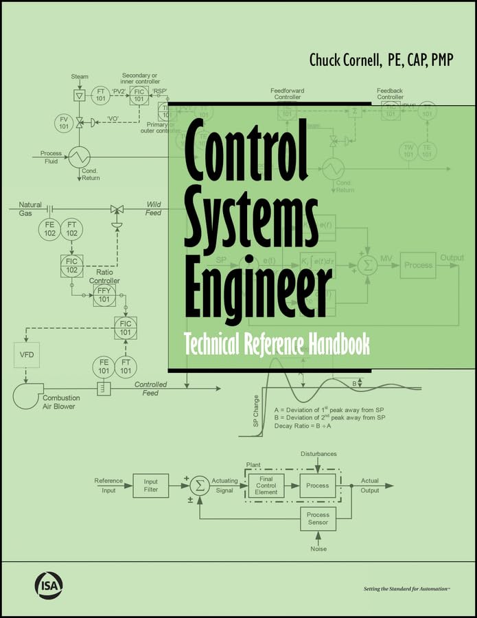 ler totalmente Control Systems Engineer Technical Reference Handbook (International Society of Automation) (English Edition)