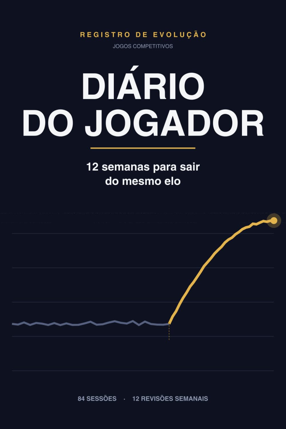 capítulo por capítulo baixar Diário do Jogador: 12 Semanas Para Sair do Mesmo Elo | Diário de Evolução Para Jogos Competitivos | 84 Sessões e 12 Revisões Semanais (Portuguese Edition)