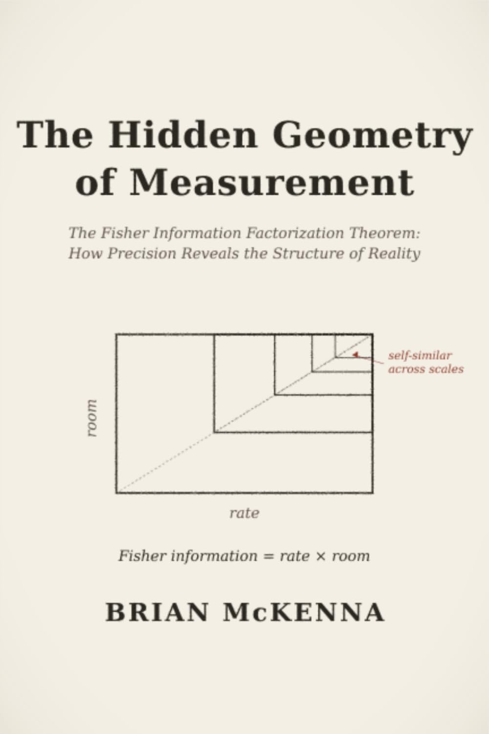 ler totalmente The Hidden Geometry of Measurement: he Fisher Information Factorization Theorem How Precision Reveals the Structure of Reality