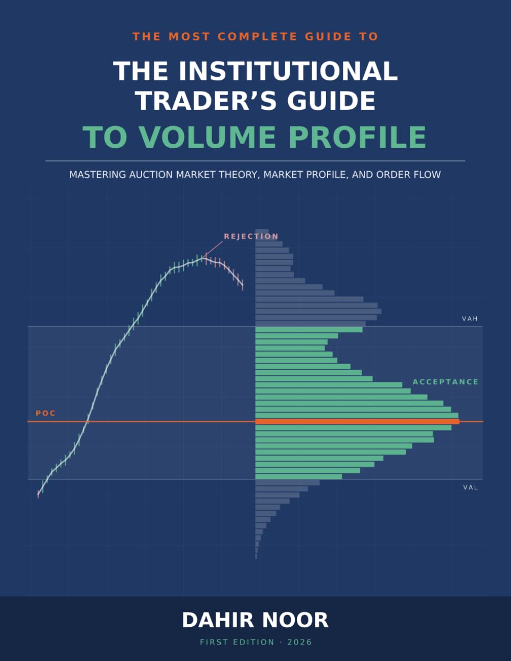 capítulo por capítulo baixar The Institutional Trader's Guide to Volume Profile: Mastering Auction Market Theory, Market Profile, and Order Flow