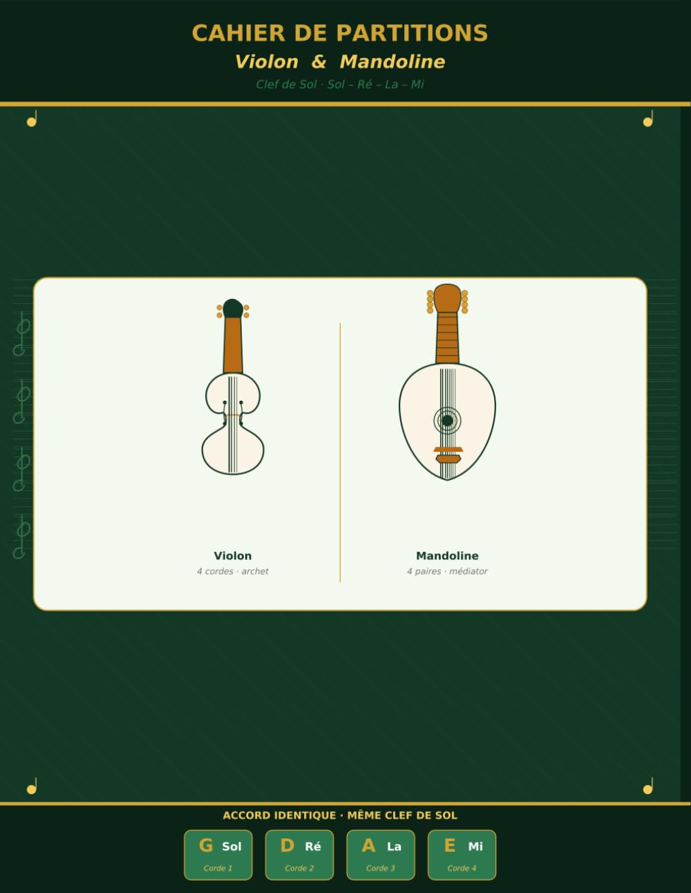 ler totalmente Cahier de Partitions Violon & Mandoline: 100 pages de portées vierges Clef de Sol | Sol Ré La Mi | Christo Music (French Edition)
