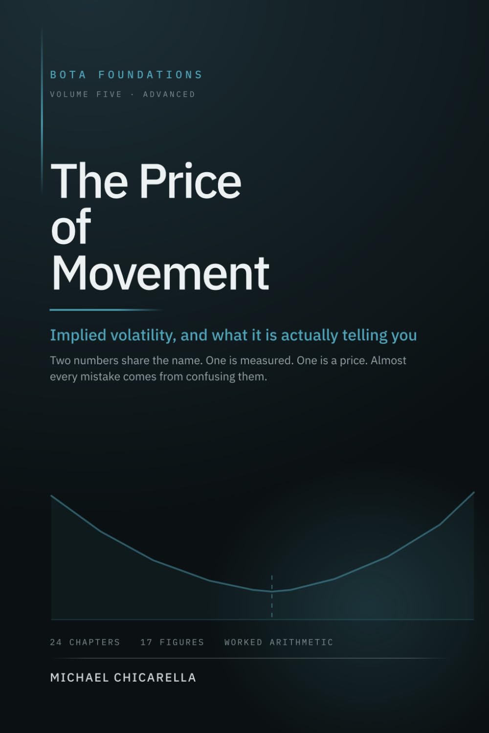 ler totalmente The Price of Movement: Implied Volatility, and What It Is Actually Telling You (BOTA Foundations)