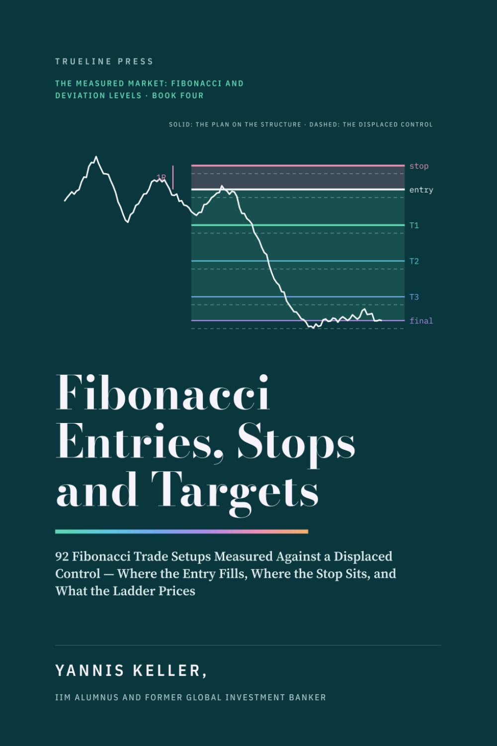 Fibonacci Entries, Stops and Targets: 92 Fibonacci Trade Setups Measured Against a Displaced Control: Where the Entry Fills, Where the Stop Sits, and... Market: Fibonacci and Deviation Levels) baixar o livro de graça