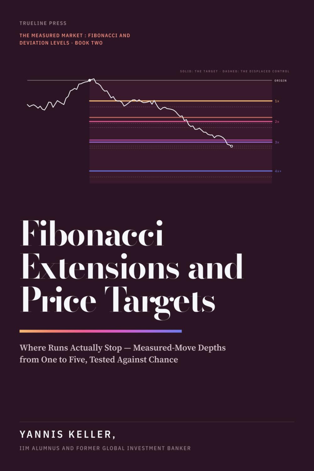 capítulo por capítulo baixar Fibonacci Extensions and Price Targets: Where Runs Actually Stop: Measured-Move Depths from One to Five, Tested Against Chance (The Measured Market: Fibonacci and Deviation Levels)