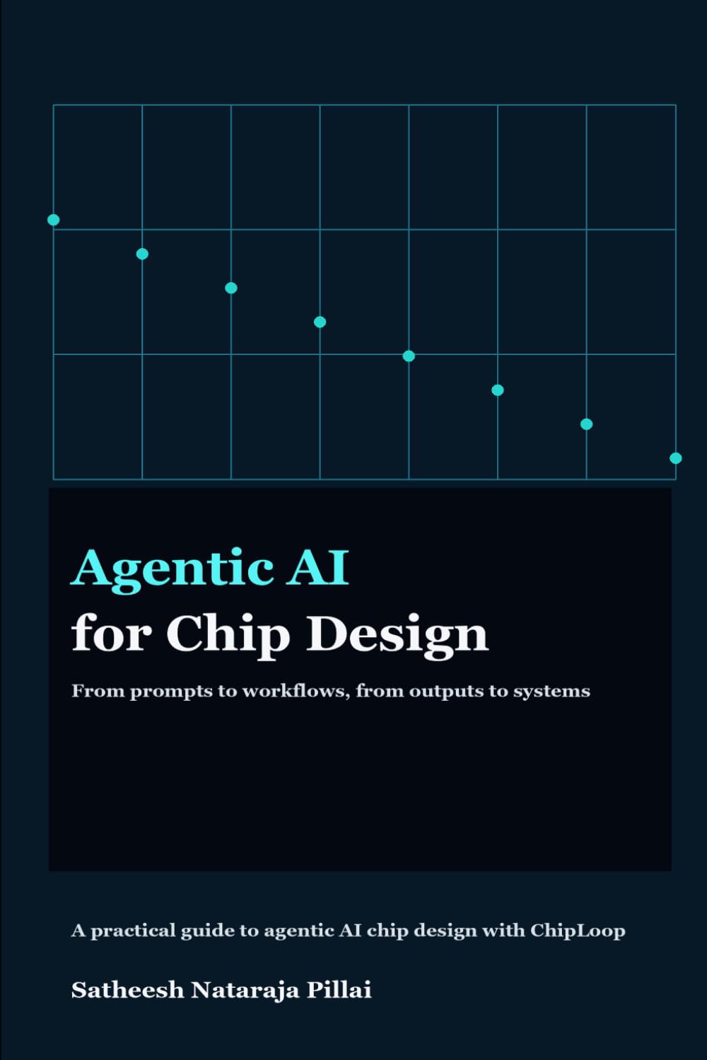 ler totalmente Agentic AI for Chip Design: From Prompts to Workflows, From Outputs to Systems