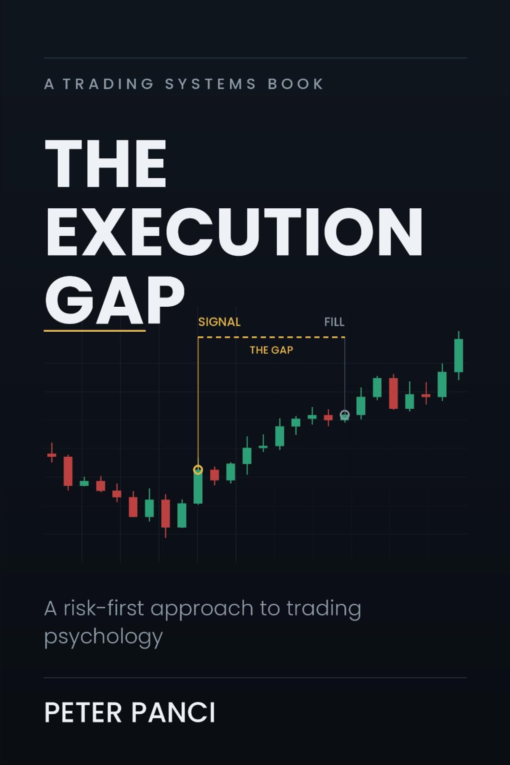 ler totalmente THE EXECUTION GAP: A Risk-First Approach to Trading Psychology
