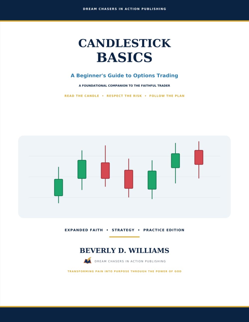 ler totalmente Candlestick Basics: A Beginner’s Guide to Trading Options