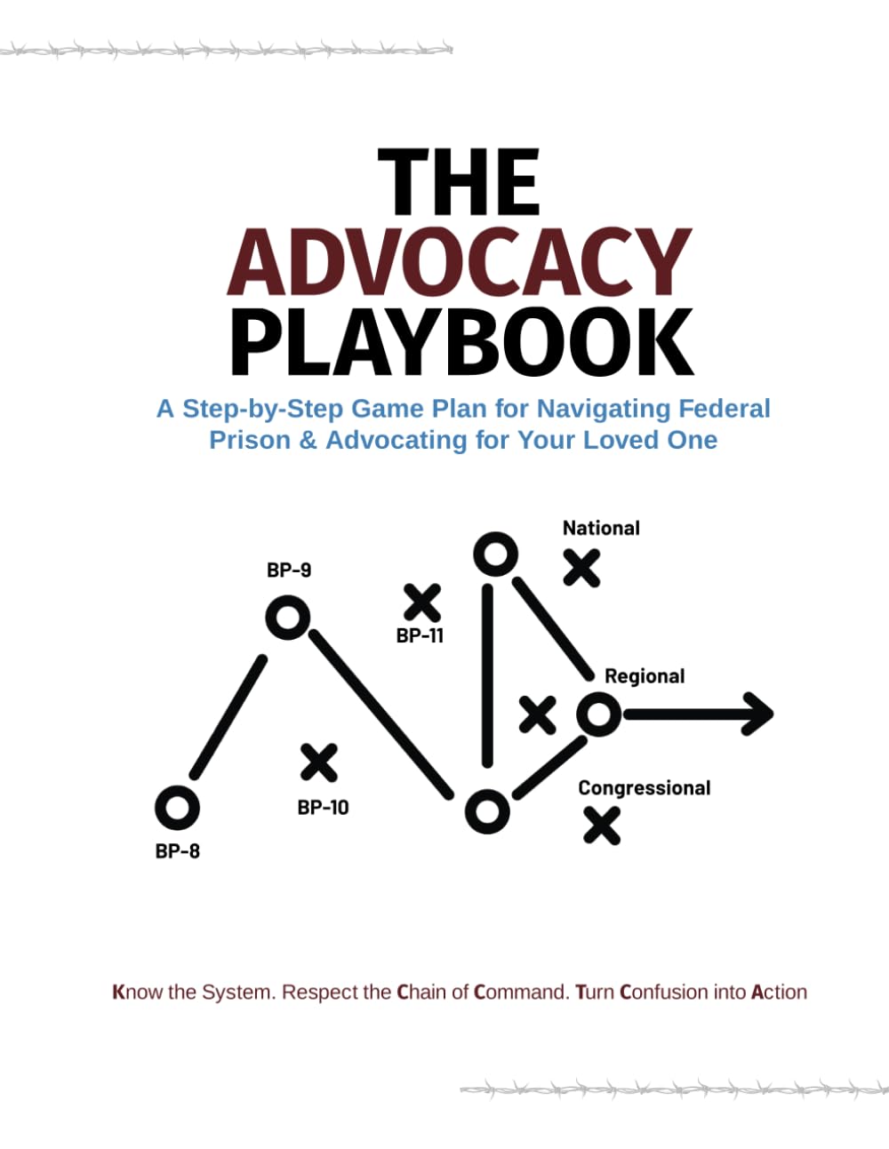 ler totalmente The Advocacy Playbook: A Step-by-Step Game Plan for Navigating Federal Prison & Advocating for Your Loved One