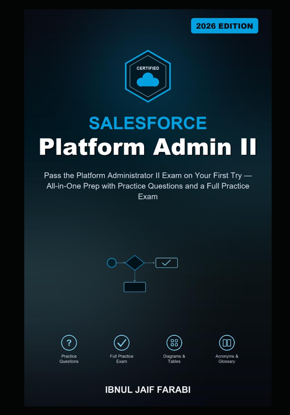 ler totalmente Salesforce Certified Platform Administrator II Study Guide 2026: Pass the Platform Administrator II Exam on Your First Try — All-in-One Prep with... Exam (Salesforce Certification Study Guides)