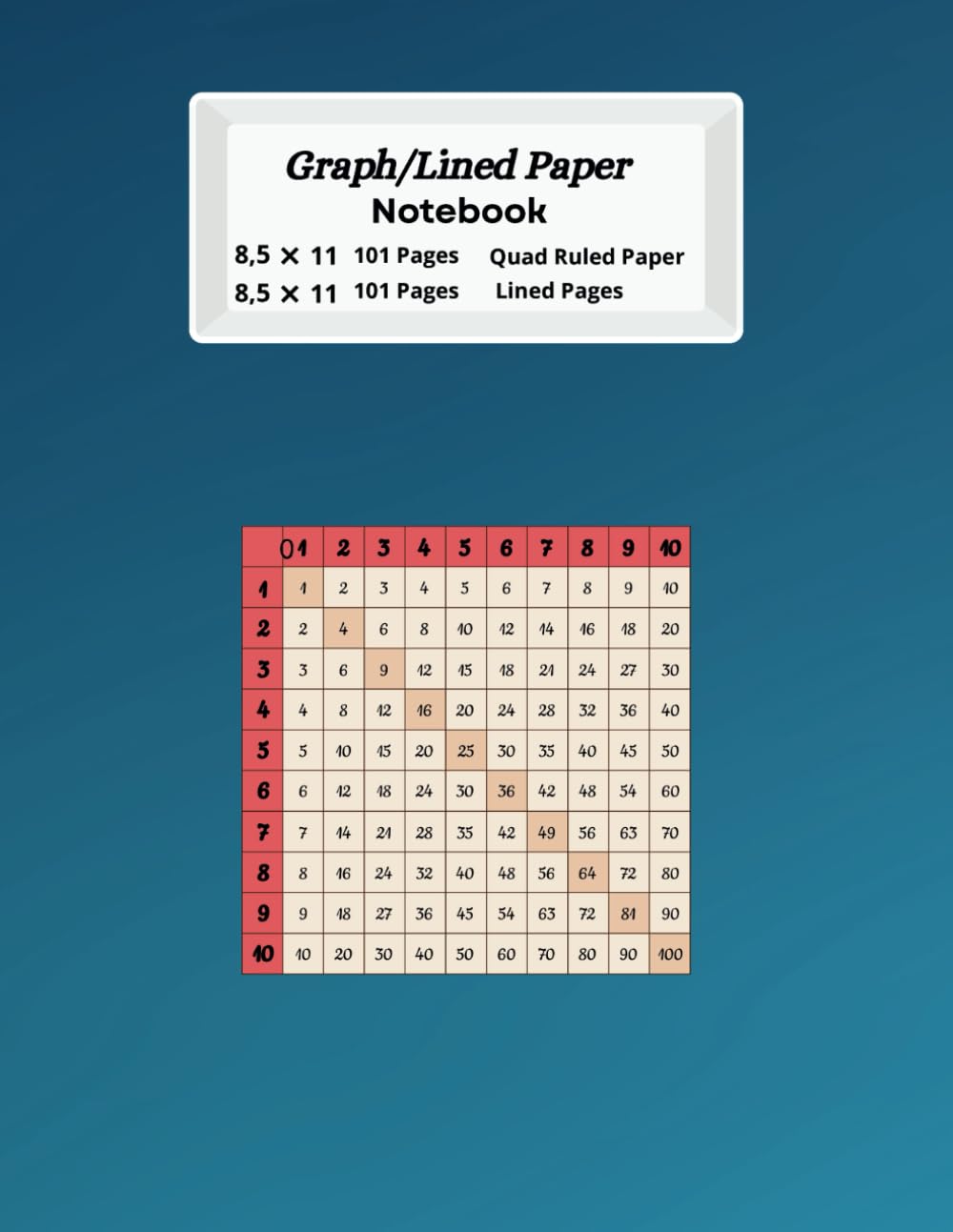 Graph/Lined Paper Notebook: You Have Money only when you spend it So Spend it Well baixar o livro de graça