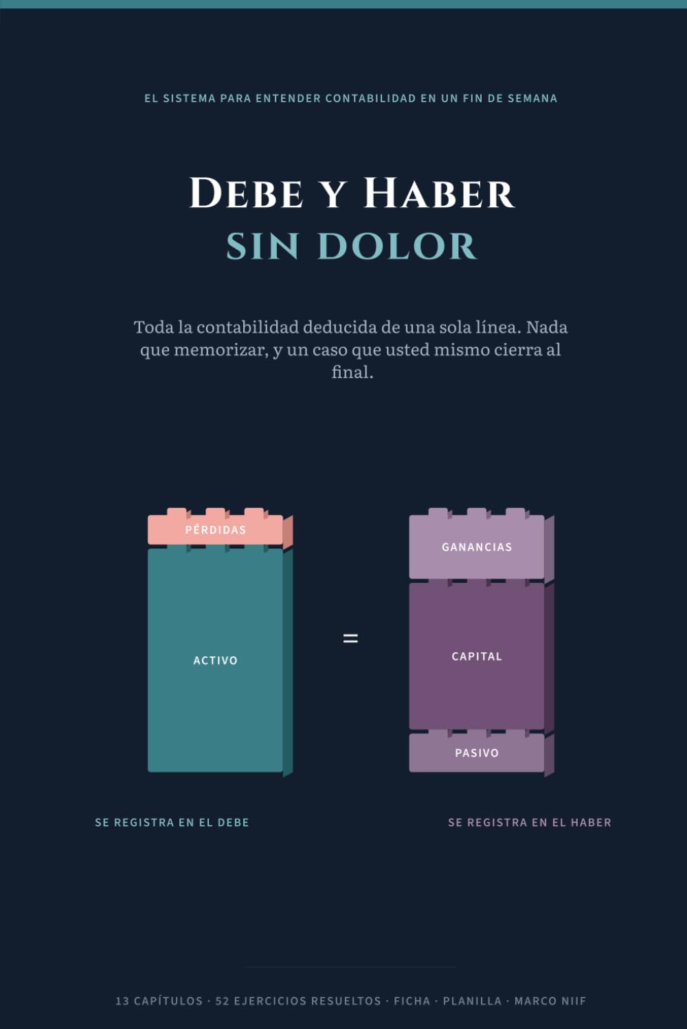 Debe y Haber sin dolor: El sistema para entender contabilidad en un fin de semana (Spanish Edition) baixar livro de graça