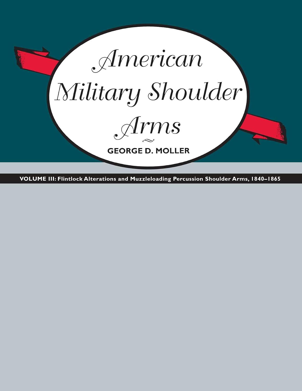 ler totalmente American Military Shoulder Arms, Volume III: Flintlock Alterations and Muzzleloading Percussion Shoulder Arms, 1840-1865 (English Edition)