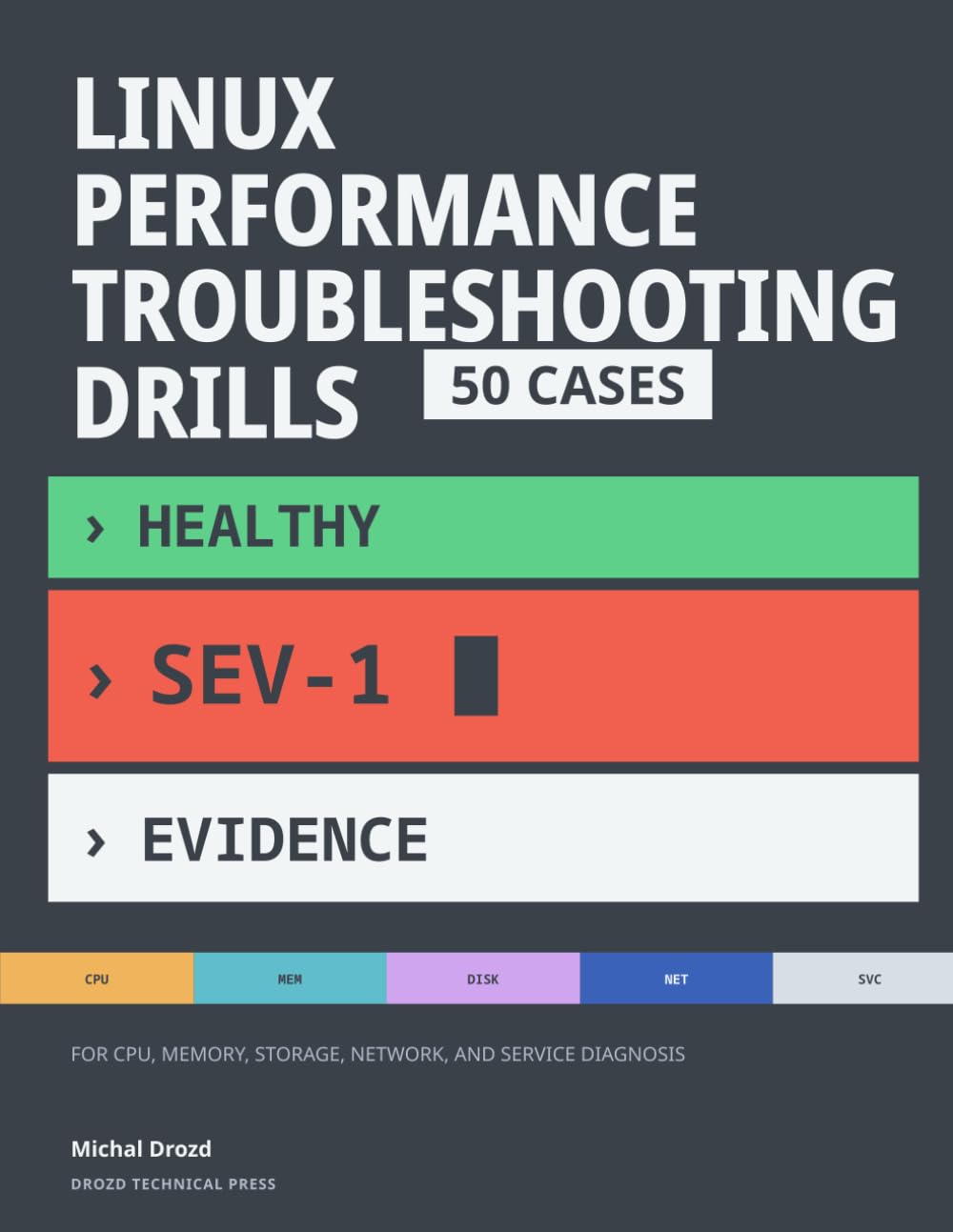 capítulo por capítulo baixar Linux Performance Troubleshooting Drills: 50 Hands-On Cases for CPU, Memory, Storage, Network, and Service Diagnosis