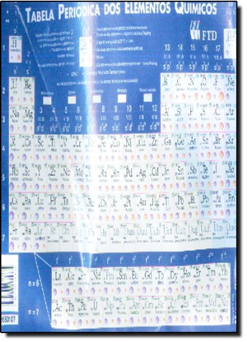 capítulo por capítulo baixar Tabela Periódica De Elementos Químicos