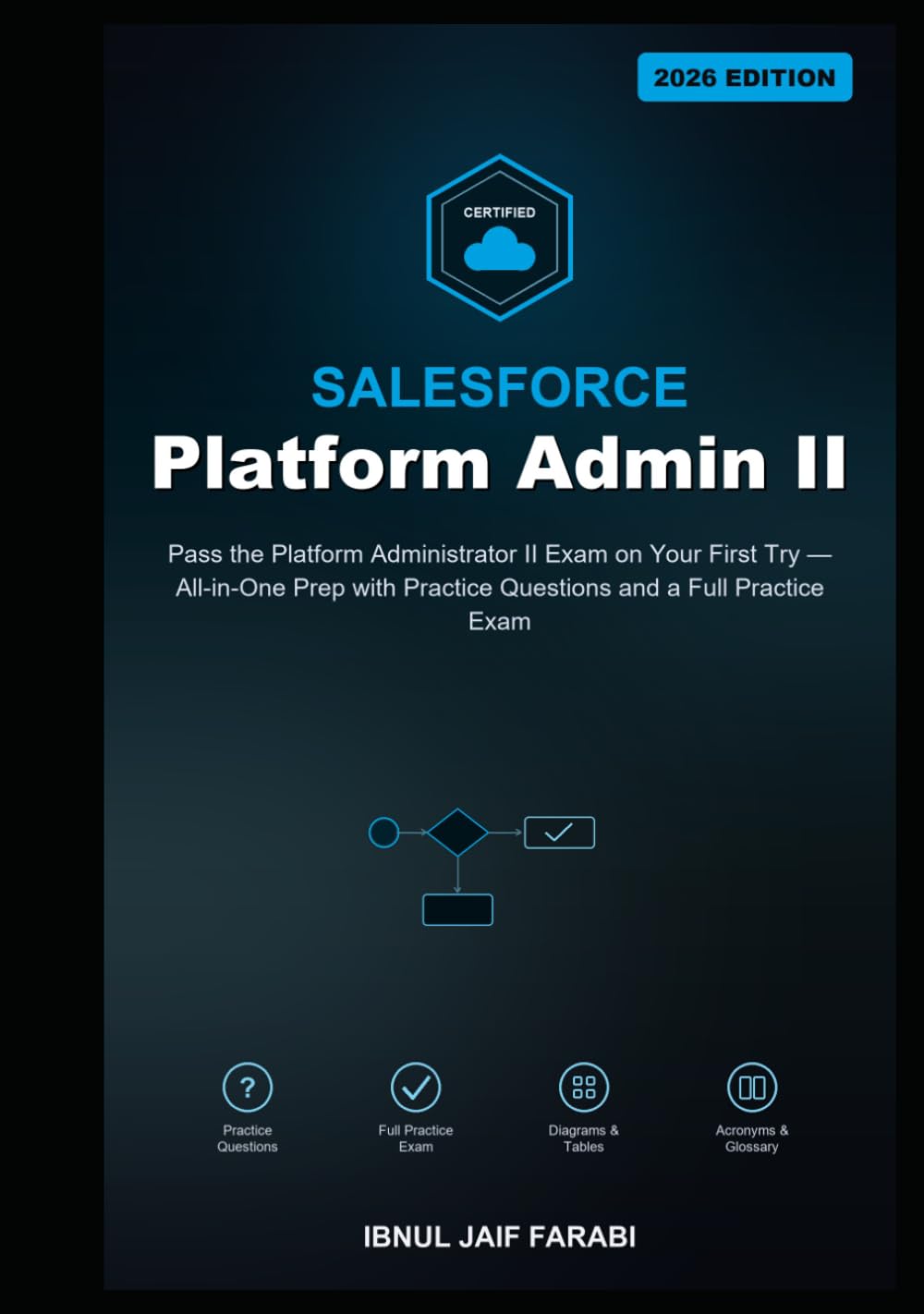 ler totalmente Salesforce Certified Platform Administrator II Study Guide 2026: Pass the Platform Administrator II Exam on Your First Try — All-in-One Prep with... Exam (Salesforce Certification Study Guides)