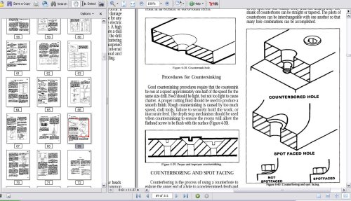 ler totalmente Fundamentals of Machine Tools (English Edition)