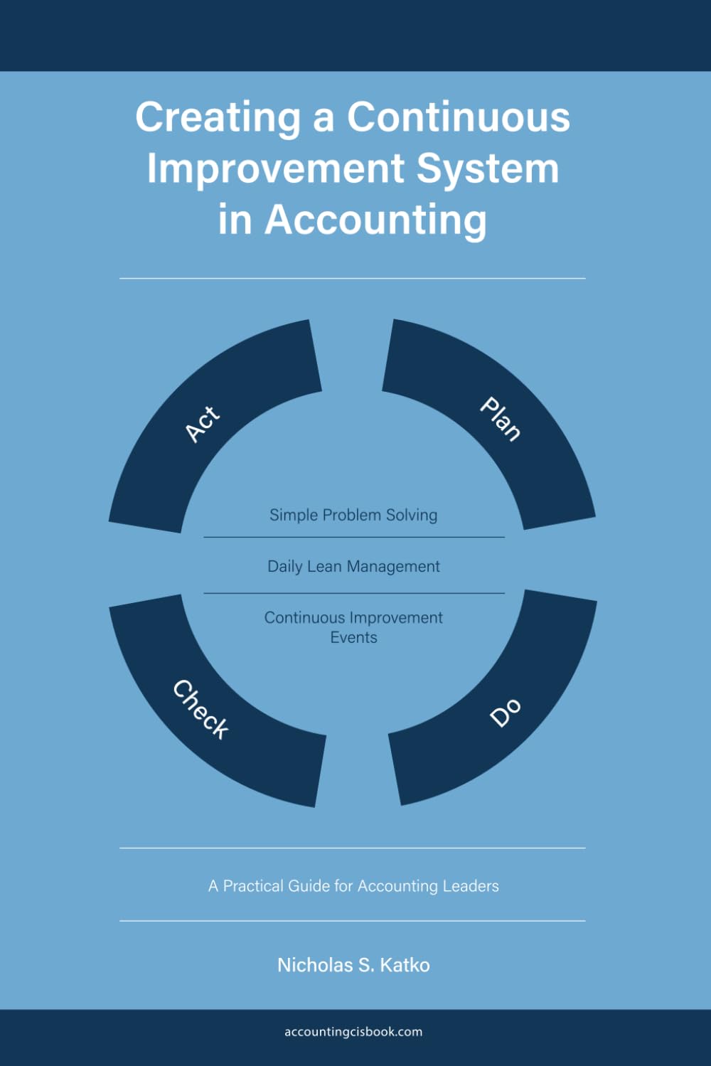 ler totalmente Creating a Continuous Improvement System in Accounting