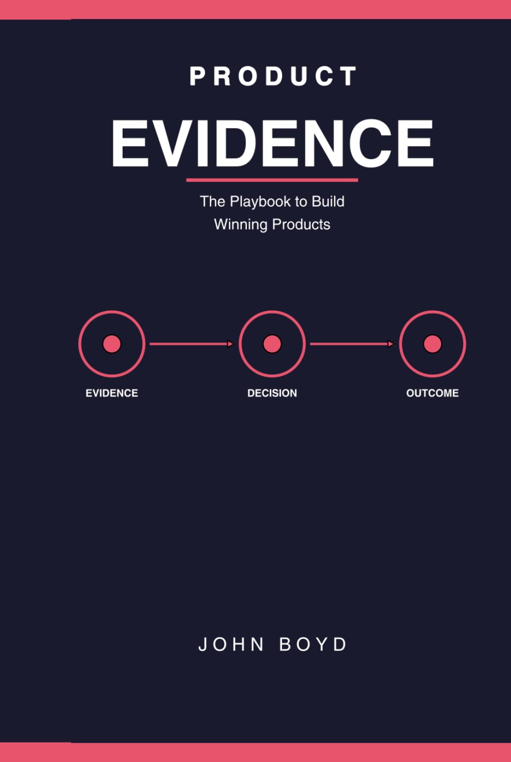 Product Evidence: The Playbook to Build Winning Products baixar o livro de graça