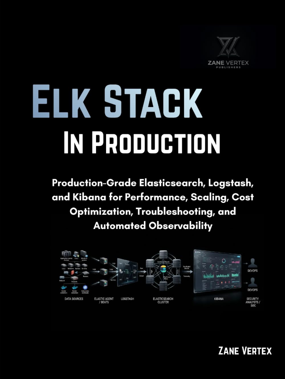 capítulo por capítulo baixar ELK Stack In Production: Production-Grade Elasticsearch, Logstash, and Kibana for Performance, Scaling, Cost Optimization, Troubleshooting, and Automated Observability