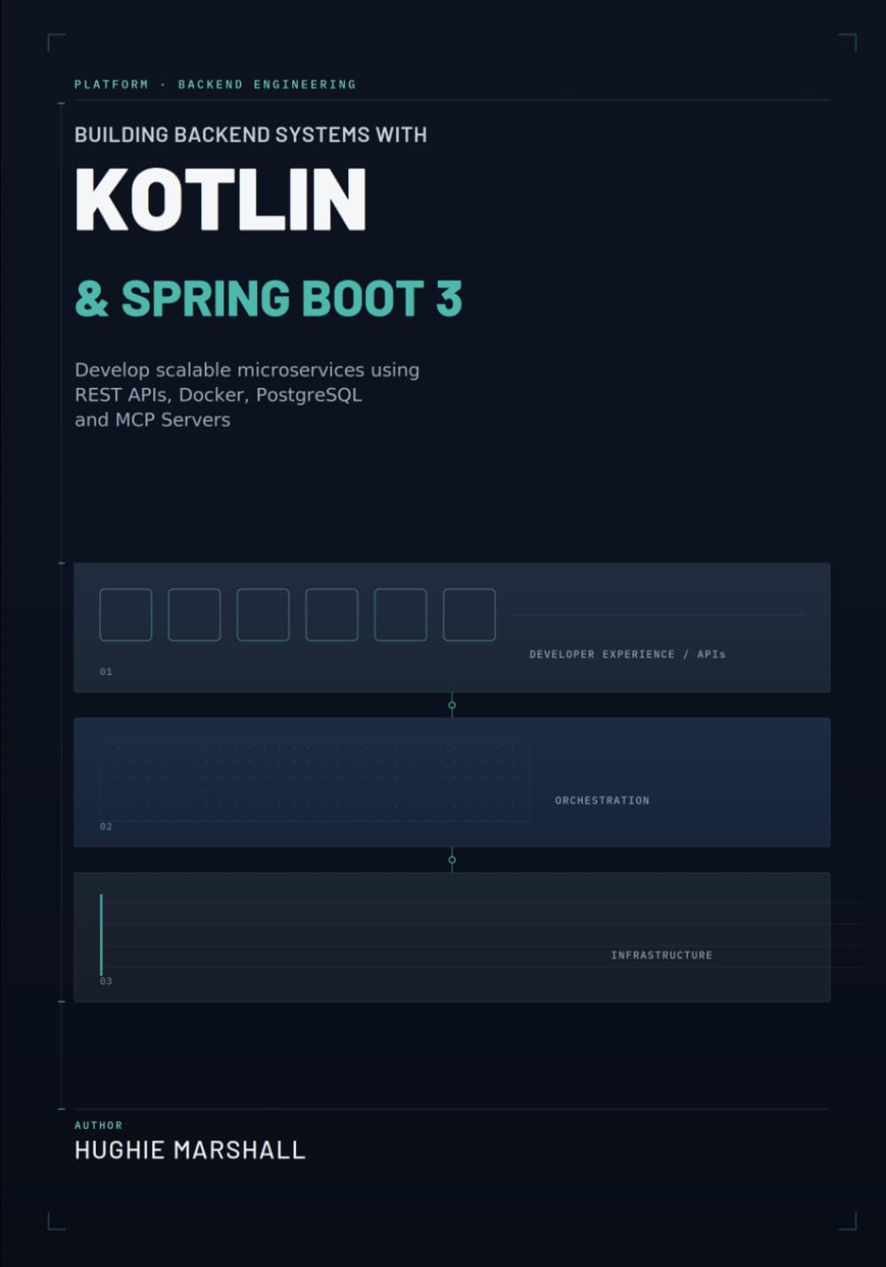 Building Backend Systems with Kotlin and Spring Boot 3: Develop Scalable Microservices using REST APIs, Docker, and PostgreSQL baixar livro de graça