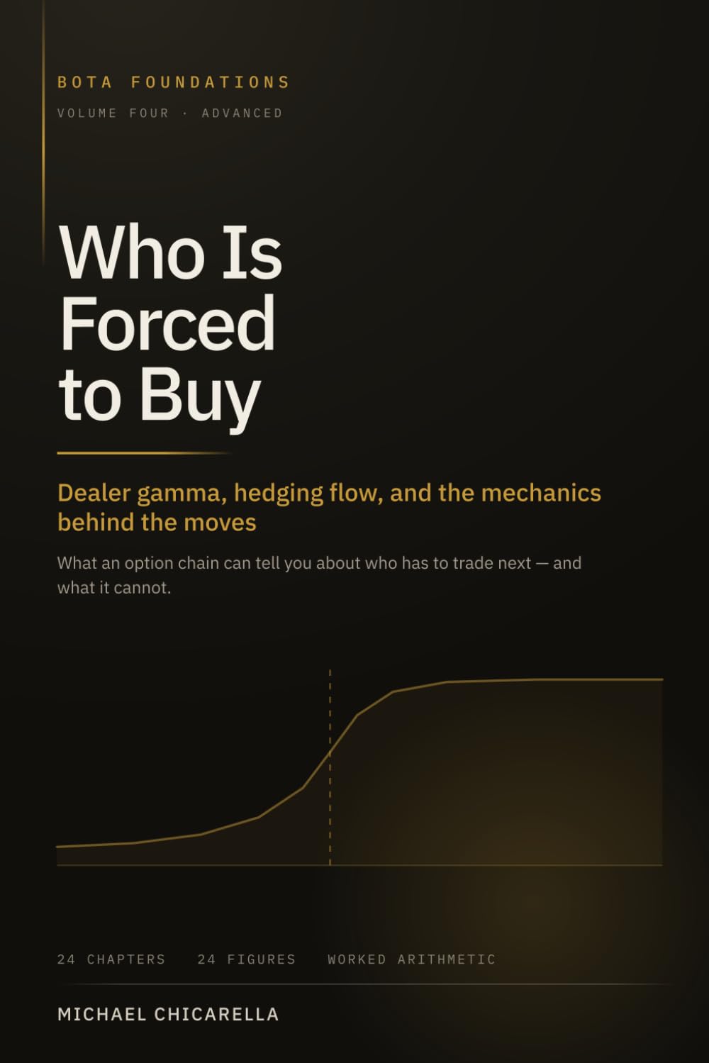 Who Is Forced to Buy: Dealer Gamma, Hedging Flow, and the Mechanics Behind the Moves (BOTA Foundations) baixar o livro de graça