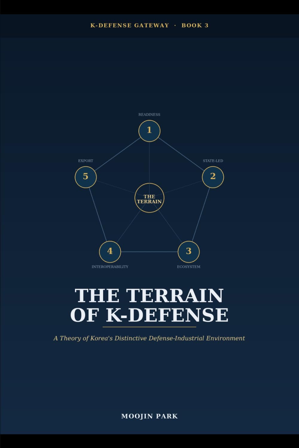 capítulo por capítulo baixar The Terrain of K-Defense: A Theory of Korea's Distinctive Defense-Industrial Environment (K-Defense Gateway)