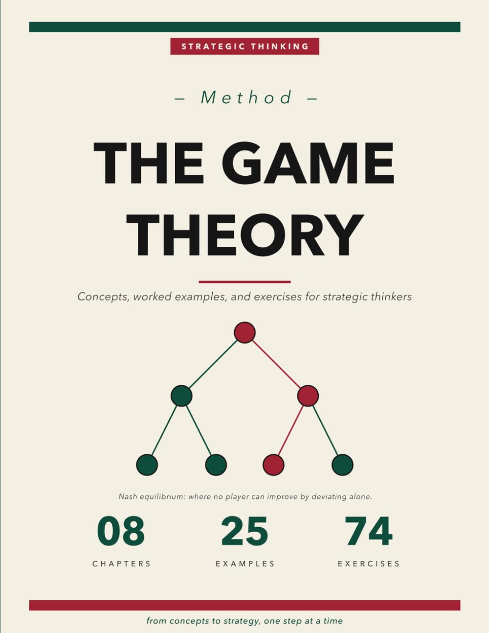 capítulo por capítulo baixar The Game Theory Method: Concepts, Worked Examples, and Exercises for Strategic Thinkers | Nash Equilibrium, Mixed Strategies, Sequential and Bayesian Games