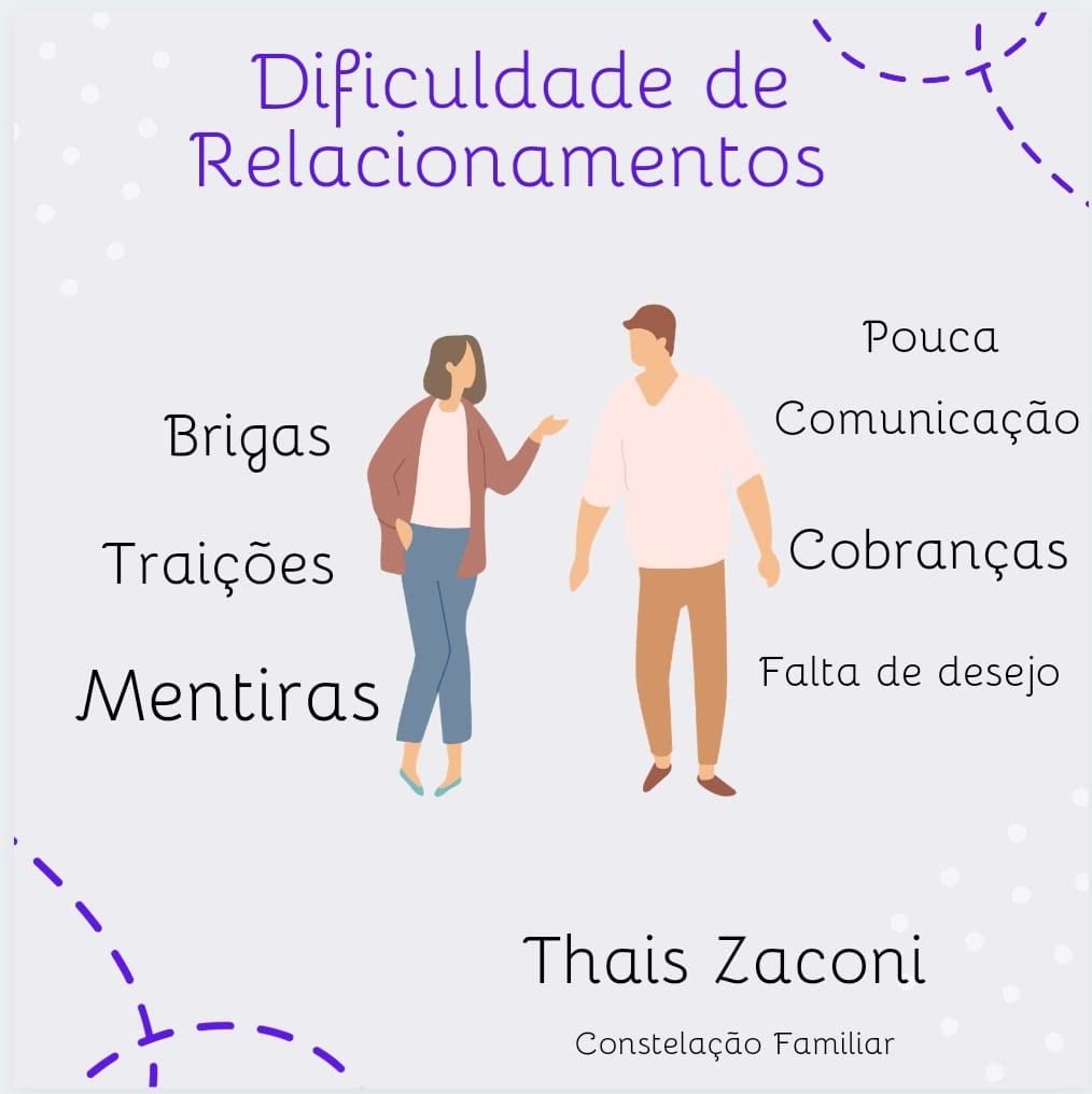 capítulo por capítulo baixar Dificuldade de Relacionamento - Constelações Familiares