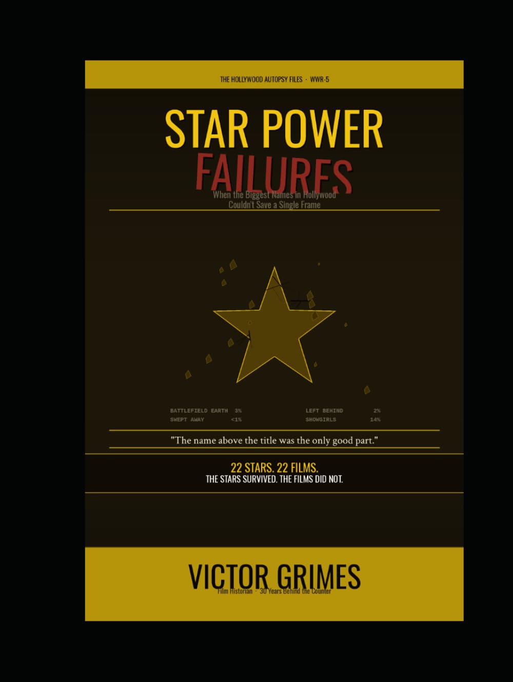 Star Power Failures: When the Biggest Names in Hollywood Couldn't Save a Single Frame (The Hollywood Autopsy Files: What Went Wrong) baixar livro de graça