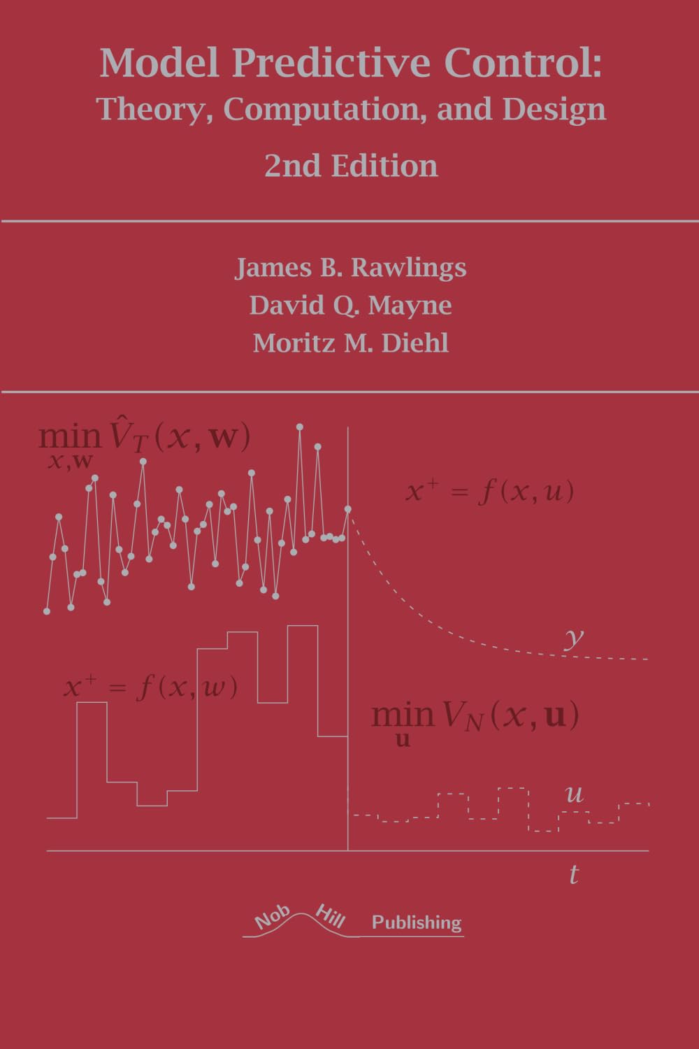 ler totalmente Model Predictive Control: Theory, Computation, and Design