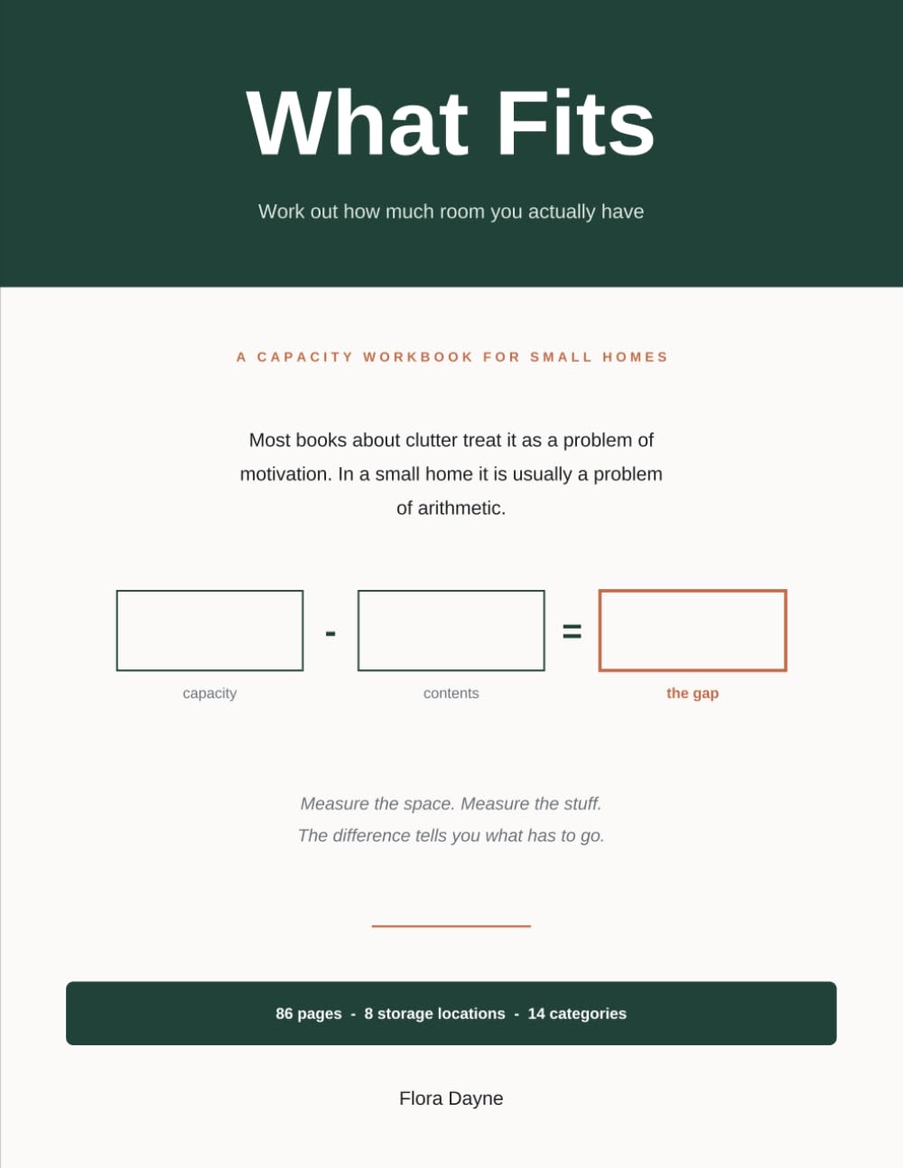ler totalmente What Fits: Work Out How Much Room You Actually Have: A Capacity Workbook for Small Homes and Apartments