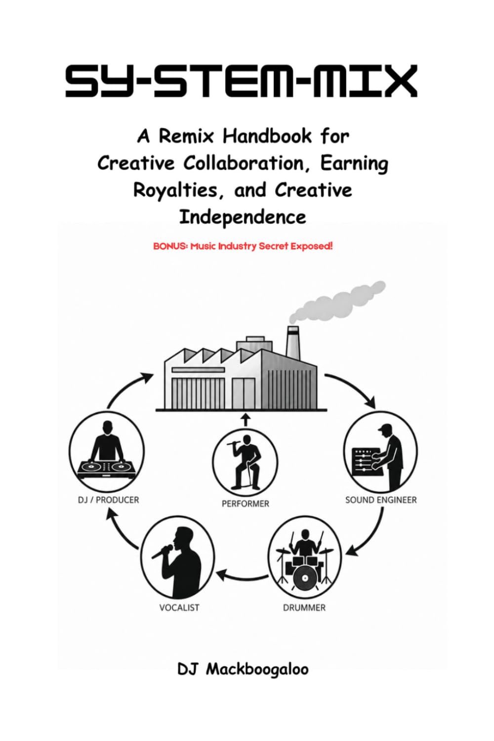 SY-STEM-MIX: A Remix Handbook for Creative Collaboration, Earning Royalties, and Creative Independence baixar o livro de graça