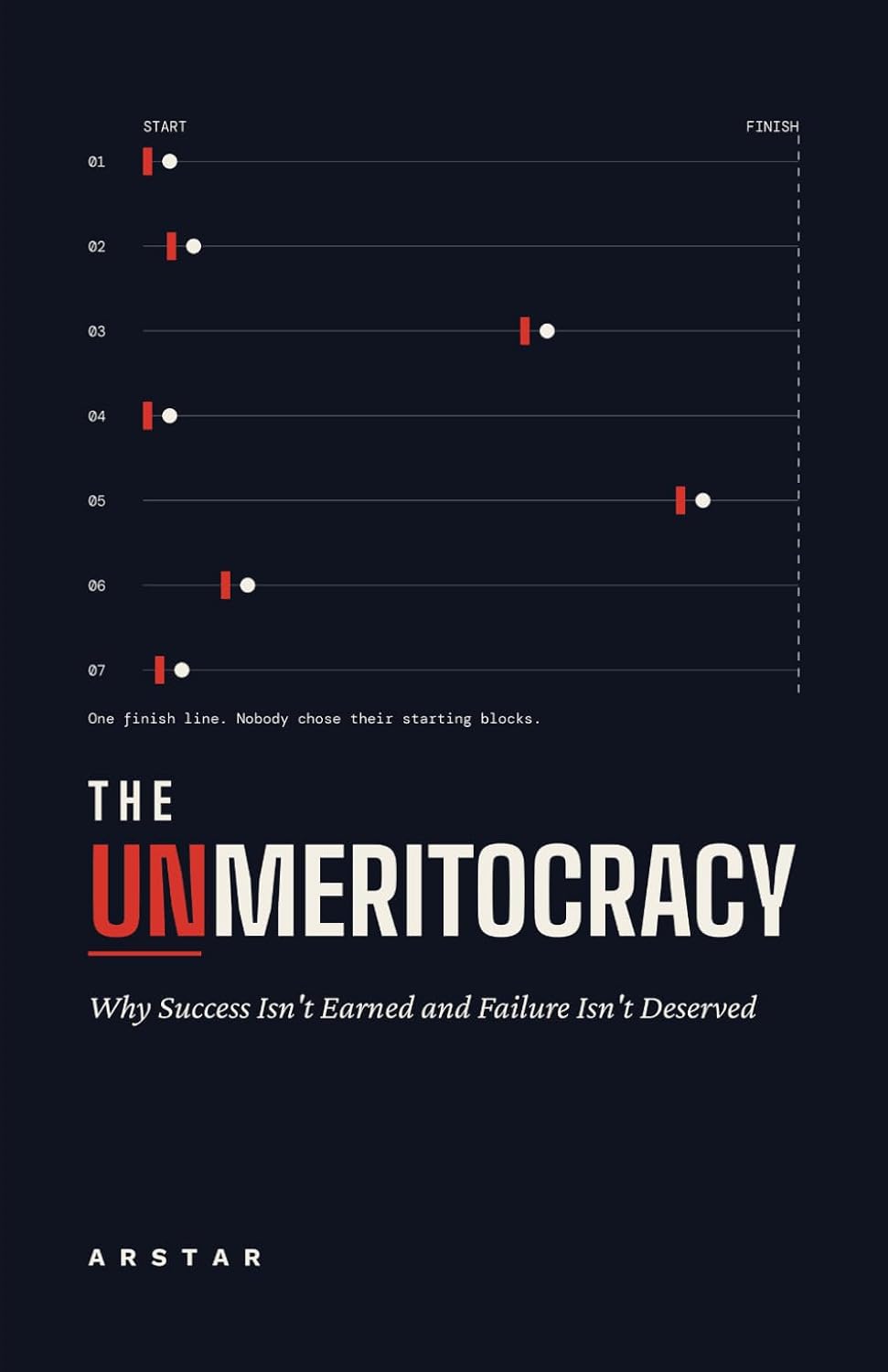 The Unmeritocracy: Why Success Isn't Earned and Failure Isn't Deserved baixar o livro de graça