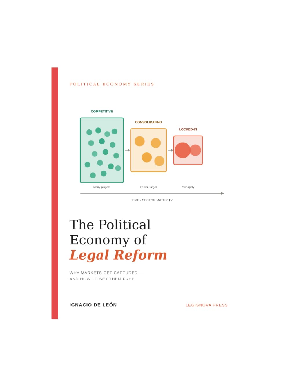capítulo por capítulo baixar The Political Economy of Legal Reform: Why Markets Get Captured — and How to Set Them Free