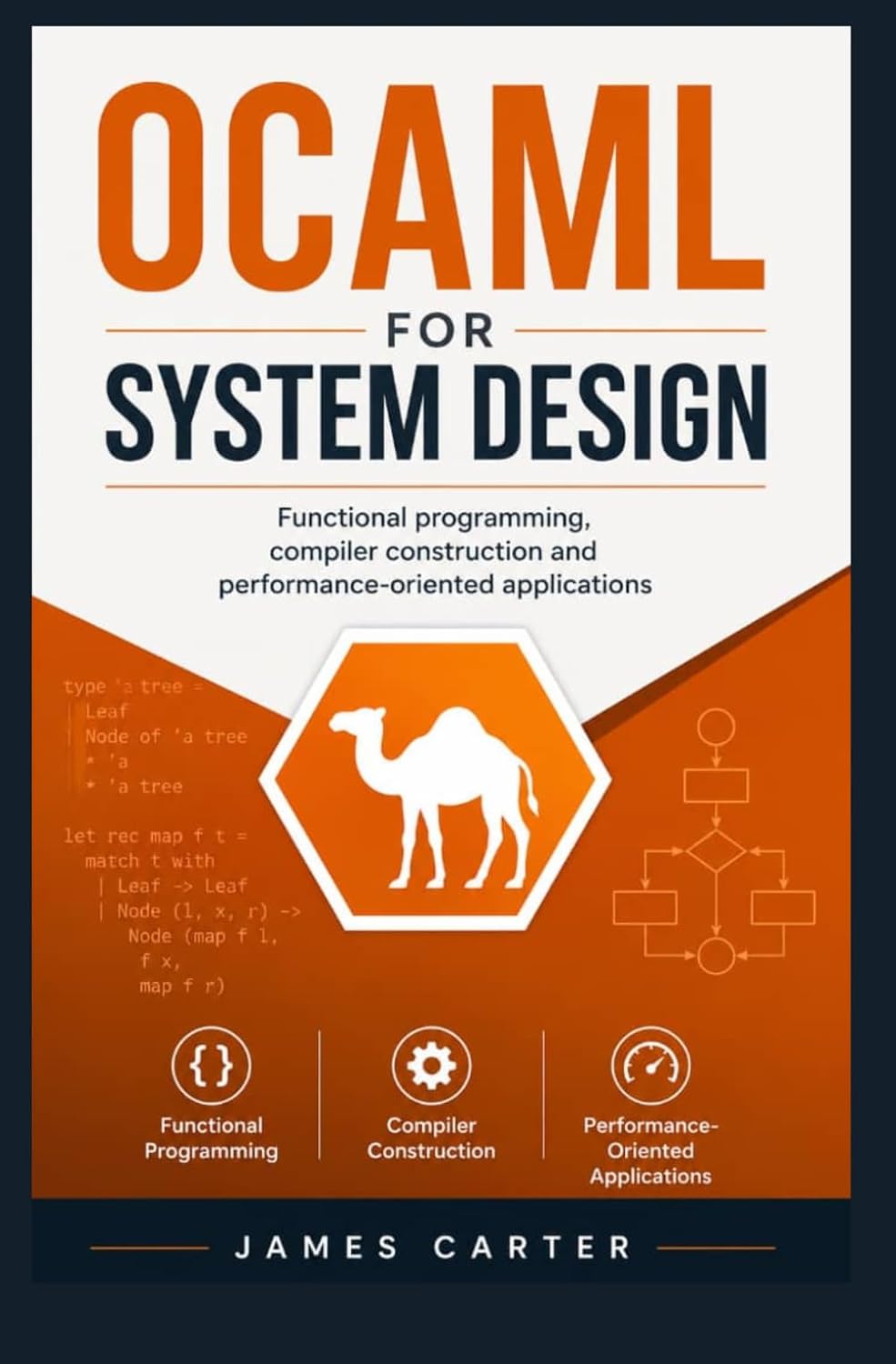ler totalmente OCAML FOR SYSTEM DESIGN: Functional programming compiler construction and performance-oriented applications
