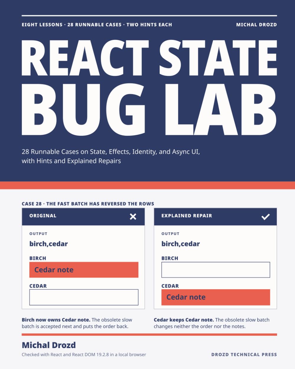ler totalmente React State Bug Lab: 28 Runnable Cases on State, Effects, Identity, and Async UI, with Hints and Explained Repairs