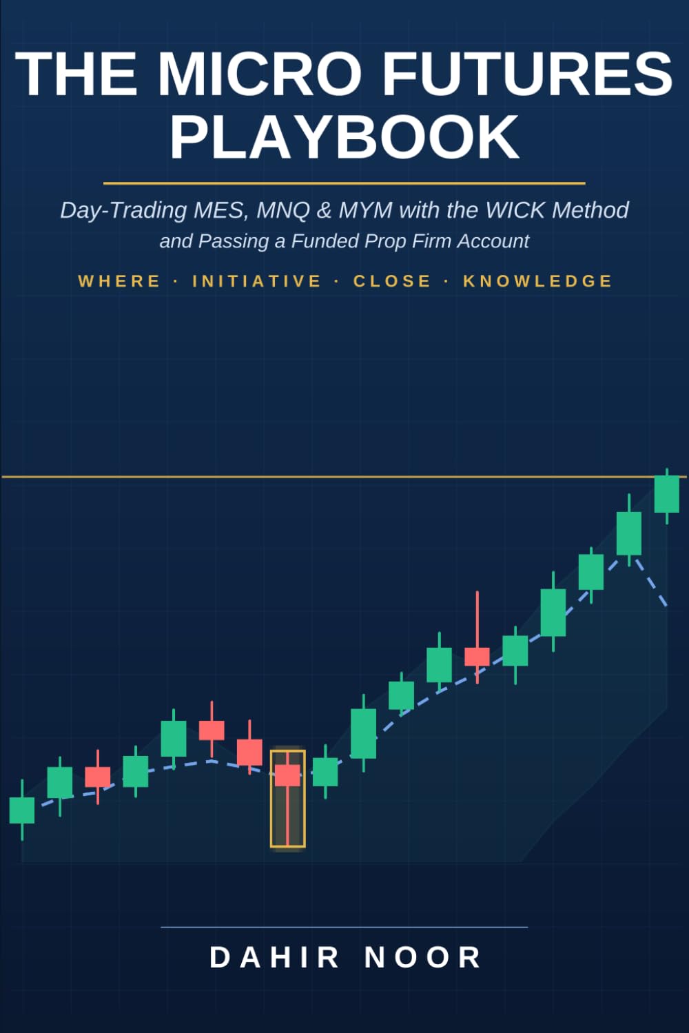 ler totalmente The Micro Futures Playbook: Day-Trading MES, MNQ & MYM with the WICK Method - and Passing a Funded Prop Firm Account
