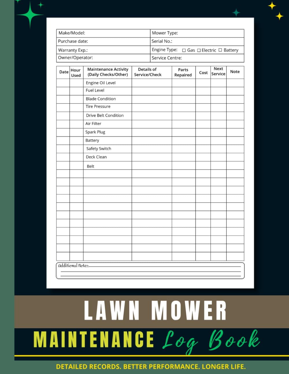 Lawn Mower Maintenance Log Book: Tracking Service Dates, Operating Hours, Repairs, Parts, and Costs with Daily Inspection Checklist. Perfect for Groundskeeping and Landscaping baixar livro de graça
