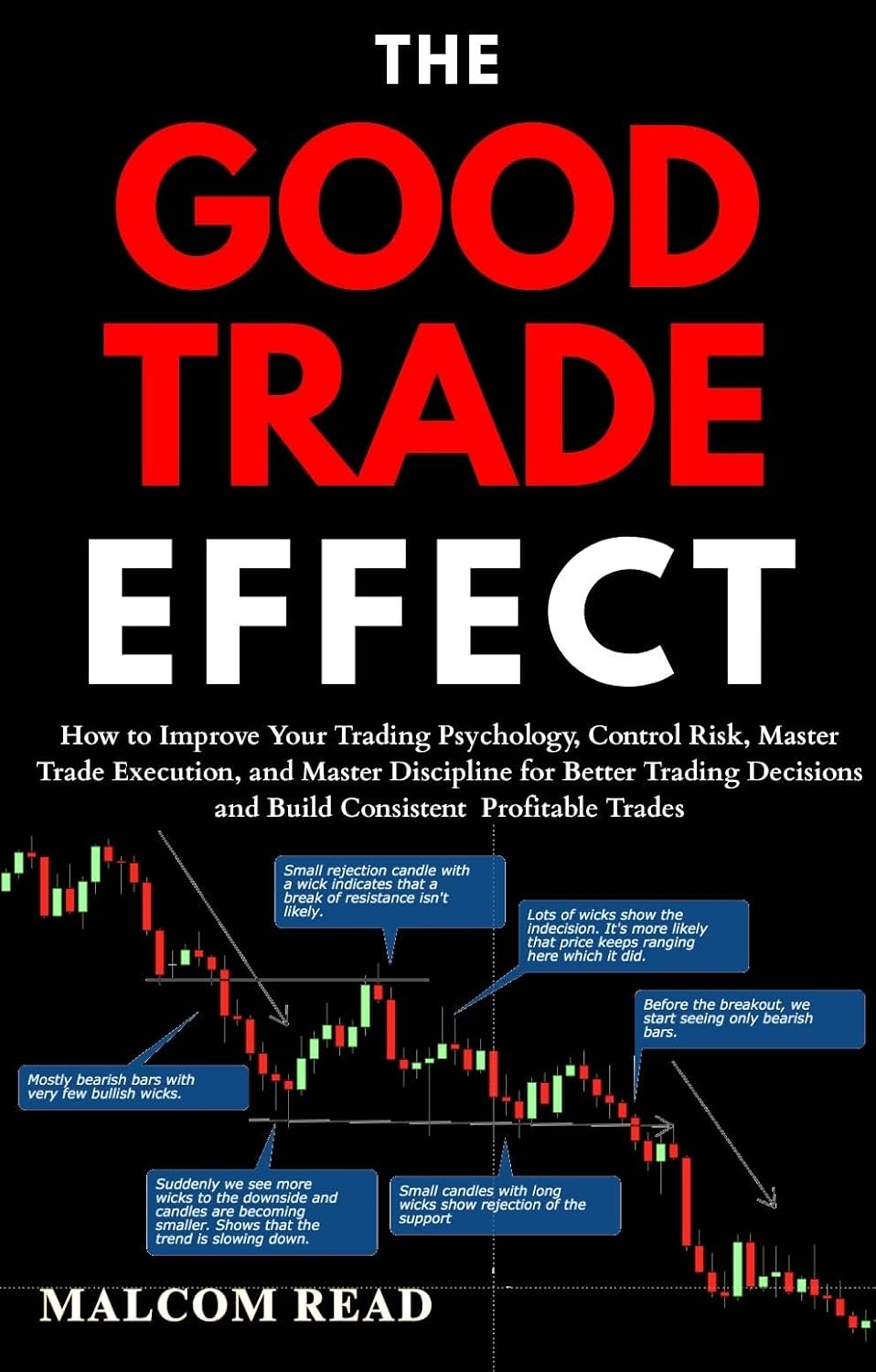 ler totalmente The Good Trade Effect: How to Improve Your Trading Psychology, Control Risk, Master Trade Execution, and Master Discipline for Better Trading Decisions... Profitable Trades (English Edition)